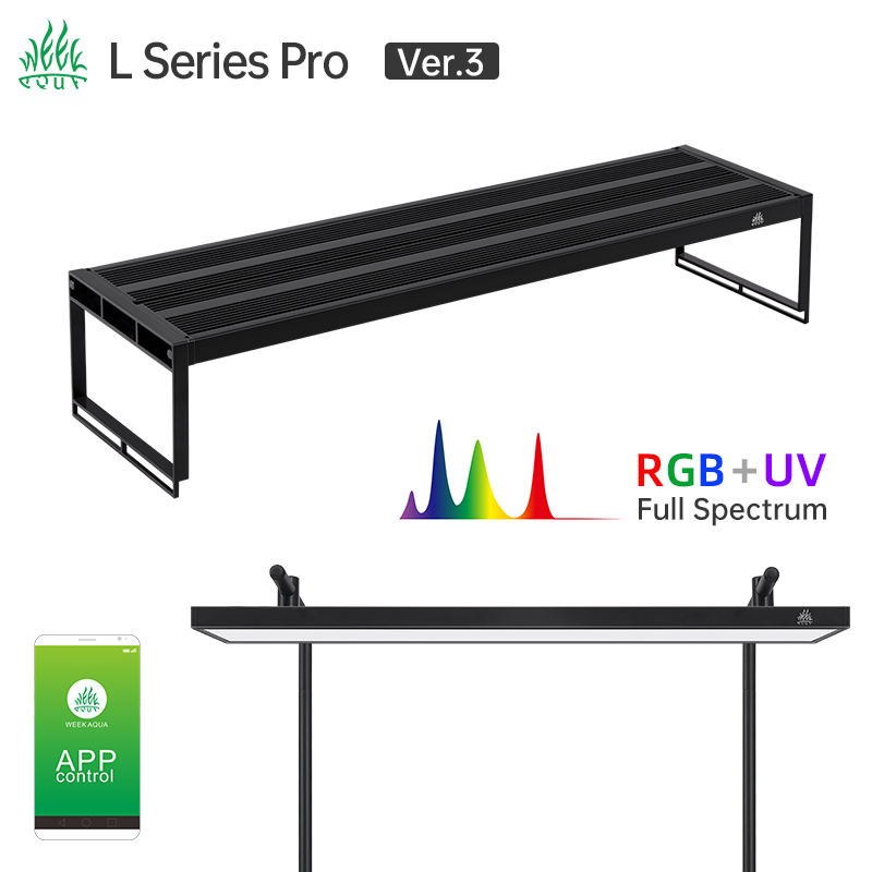 WEEK AQUA L Series APP Ściemni – Reef Lighting recenzja i cena