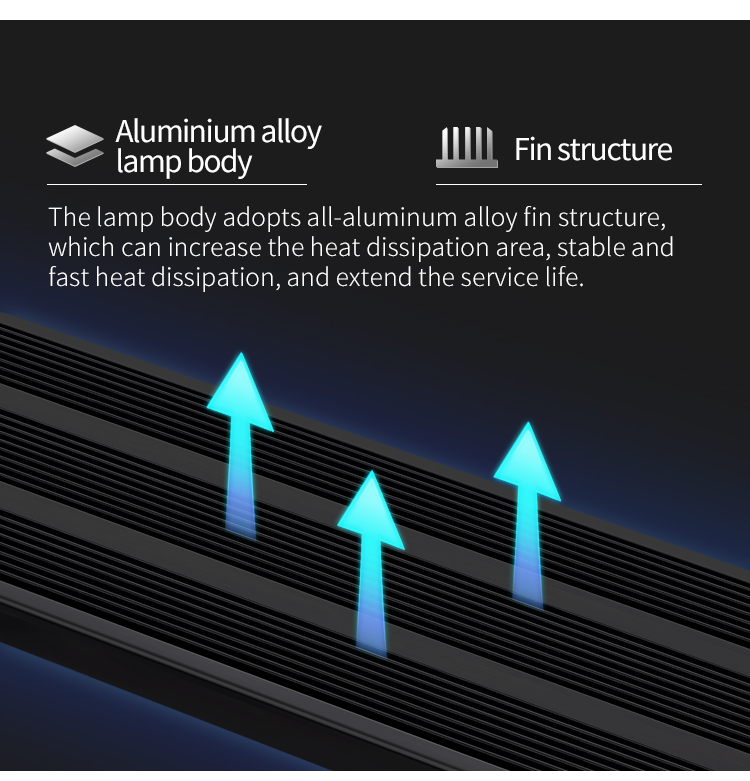 WEEK AQUA L Series APP Ściemni – Reef Lighting recenzja i cena