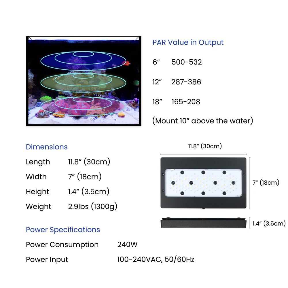 A8SE II Max i Blue 240W Pełnos – Saltwater Tank recenzja i cena